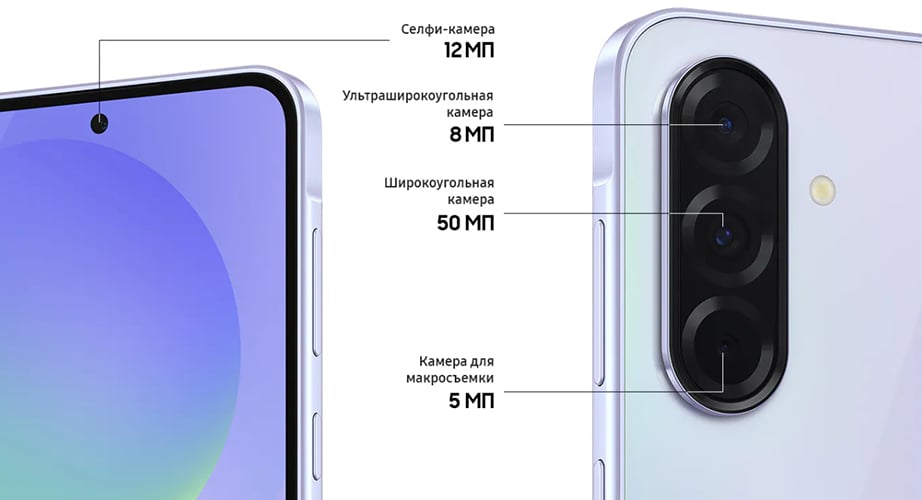 Galaxy A36