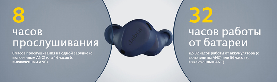 Беспроводные наушники Jabra 8 Active True Wireless Earbuds, Navy