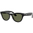 Умные очки Ray Ban Meta Skyler Shiny Black Polarized G15 Green, 150 - 52 Size - фото 7