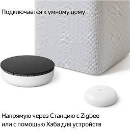 Умный датчик протечки воды Яндекс с Zigbee, YNDX-00521 - фото 4