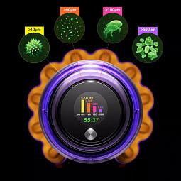 Пылесос Dyson V15 Detect Absolute (SV47), Yellow/Nickel (447033-01) - фото 10