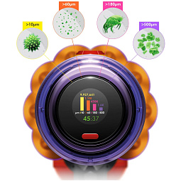 Пылесос Dyson V12 Detect slim absolute (SV46), yellow/nickel - фото 13