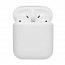 Чехол силиконовый для AirPods ультра-тонкий Белый - фото 2
