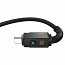 Кабель USB-C BASEUS Unbreakable Series Fast Charging Type-C - Type-C, 5A, 100W, 1 м, черный - фото 11