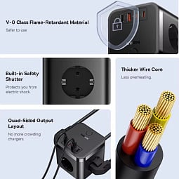 Быстрое настольное зарядное устройство 7 в 1: 3-Розетки+2U+2C 30W Baseus PowerCombo Cube Power Strip, длина кабеля 1.5 м EU (E00066400117-00) - фото 6