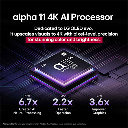 Телевизор LG OLED65G5LA - фото 10