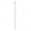Стилус Apple Pencil (2nd Generation), белый Уценка